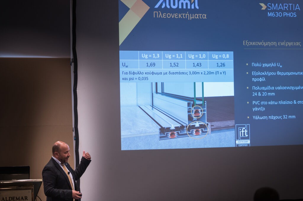 Αlumil:30 χρόνια εξέλιξης,30 χρόνια επιτυχίας