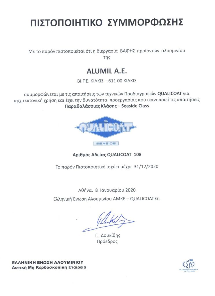 Πιστοποιητικά