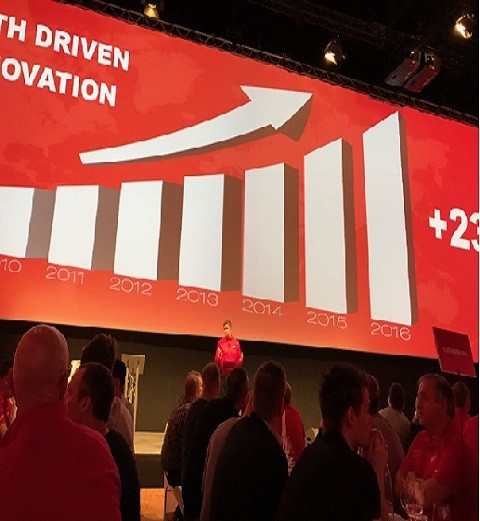 Εργαλεία 11 Εργαλεία