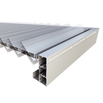 Σύστημα Alumil M5660 για πέργκολες